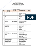 Struktur Program Tav Klaster 1 PKB