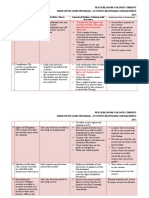 C 1 AP 2 AR Substantive Audit Program