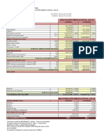 Calculo Factor Prestacional y Cuadrillas 2015