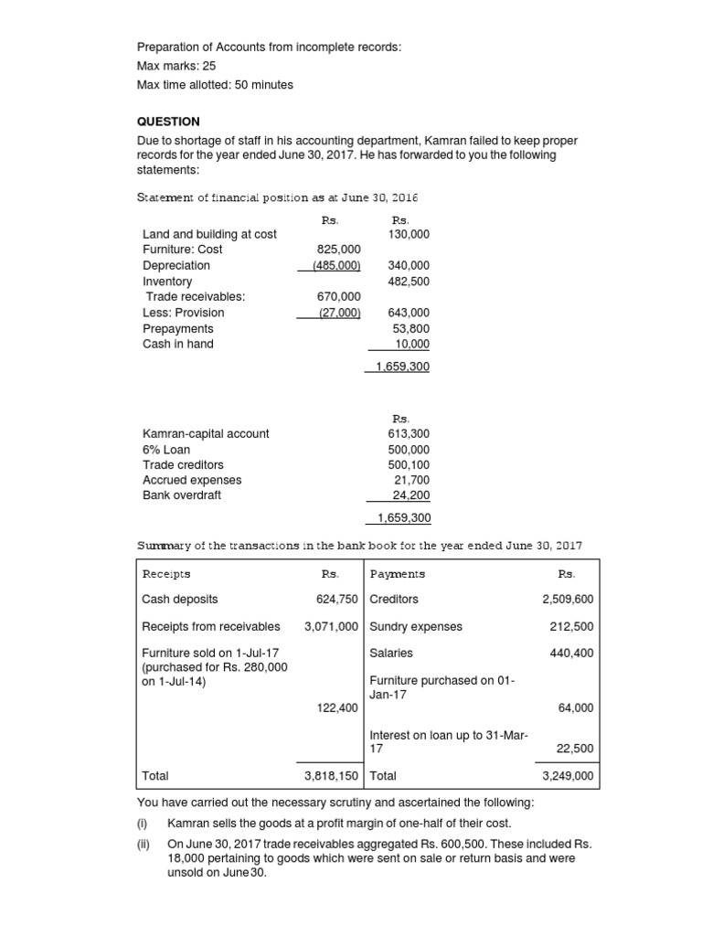 Test Preparation of Accounts From Incomplete Record S | PDF | Expense ...