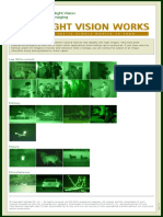How Night Vision Works