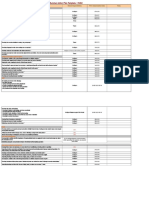 Action plan-HVAC-2010-MDZ-II (Scope)