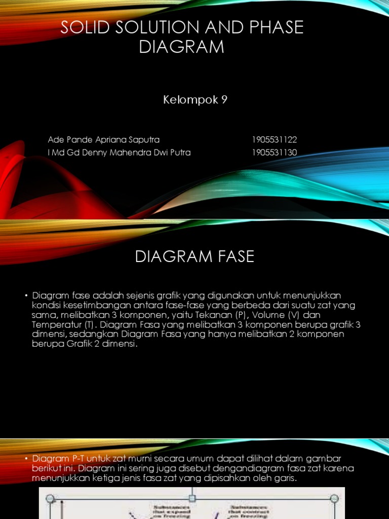 Diagram Fase dan Solusi Padat | PDF | Sains & Matematika
