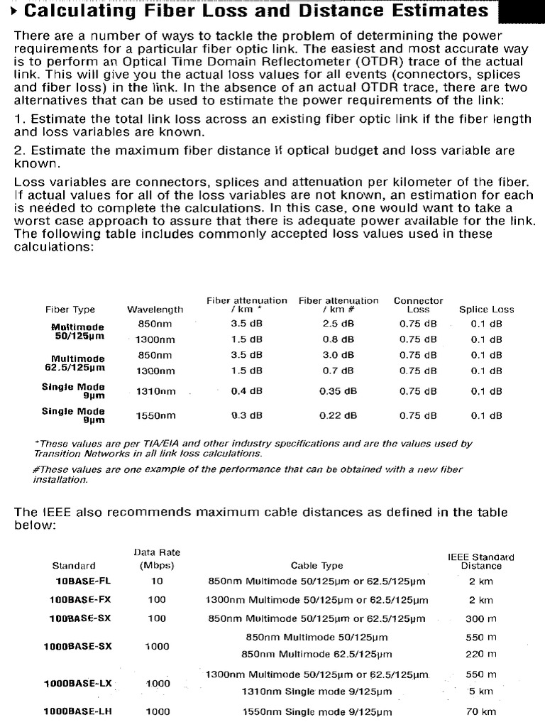 Calculating Fiber Loss and Distance PDF | PDF | Optical Fiber | Fiber ...