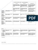 CLASSROOM DEBATE RUBRIC