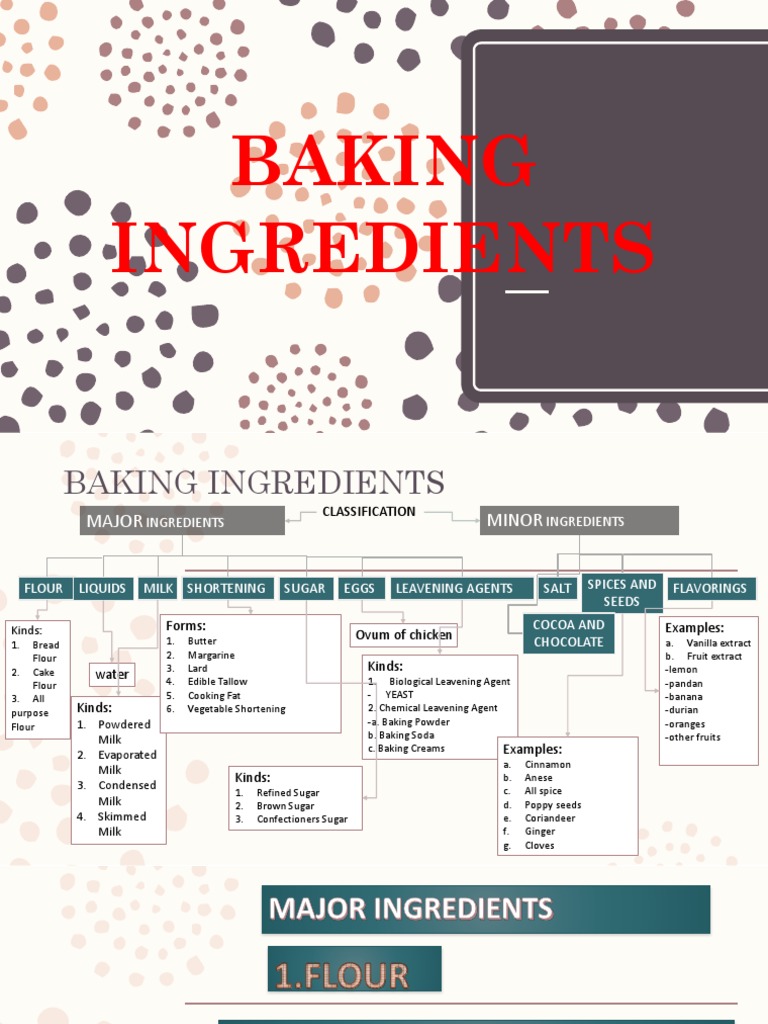 Classification and Functions of Major Baking Ingredients PDF Breads