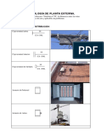 Simbología Planta Externa