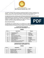 GPA Result Sheet - Golden Peacock Awards Jury-Final