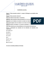 Valencias Más Importantes PDF