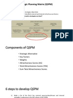 Quantitative Strategic Planning Matrix (QSPM)