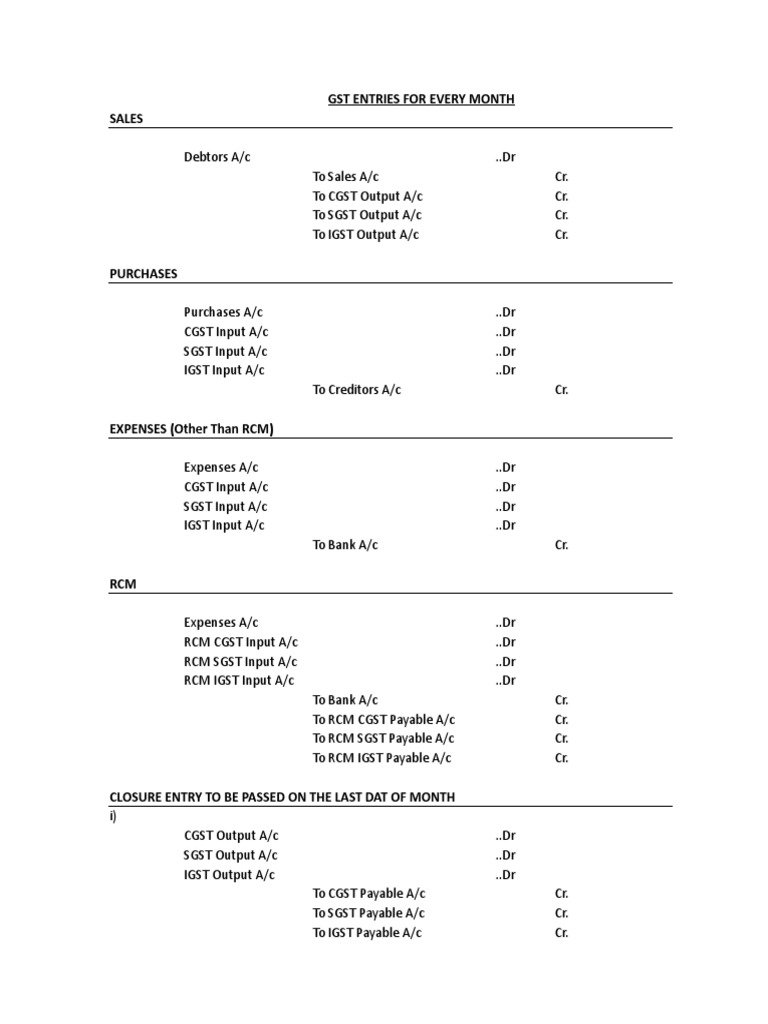 GST Journal Entries PDF Taxation Taxes