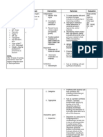 Nursing Diagnosis Rationale Intervention Rationale Evaluation