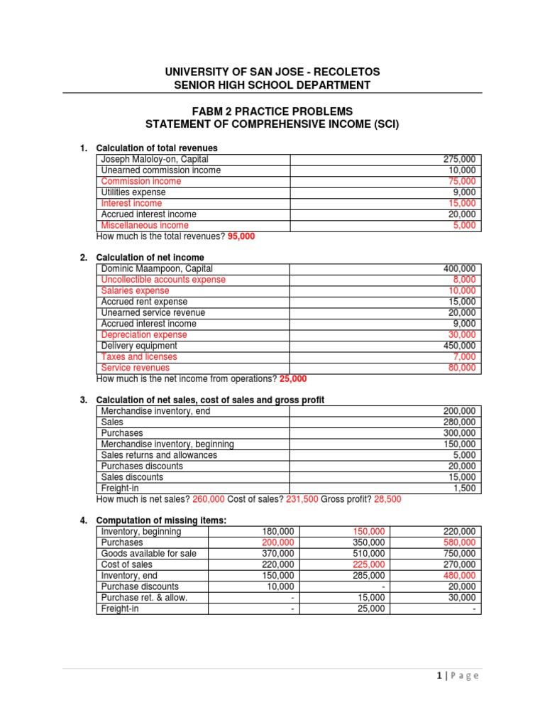 Fabm2 Statement of Comprehensive Income Practice Problems Answer Key | PDF | Net Income | Revenue
