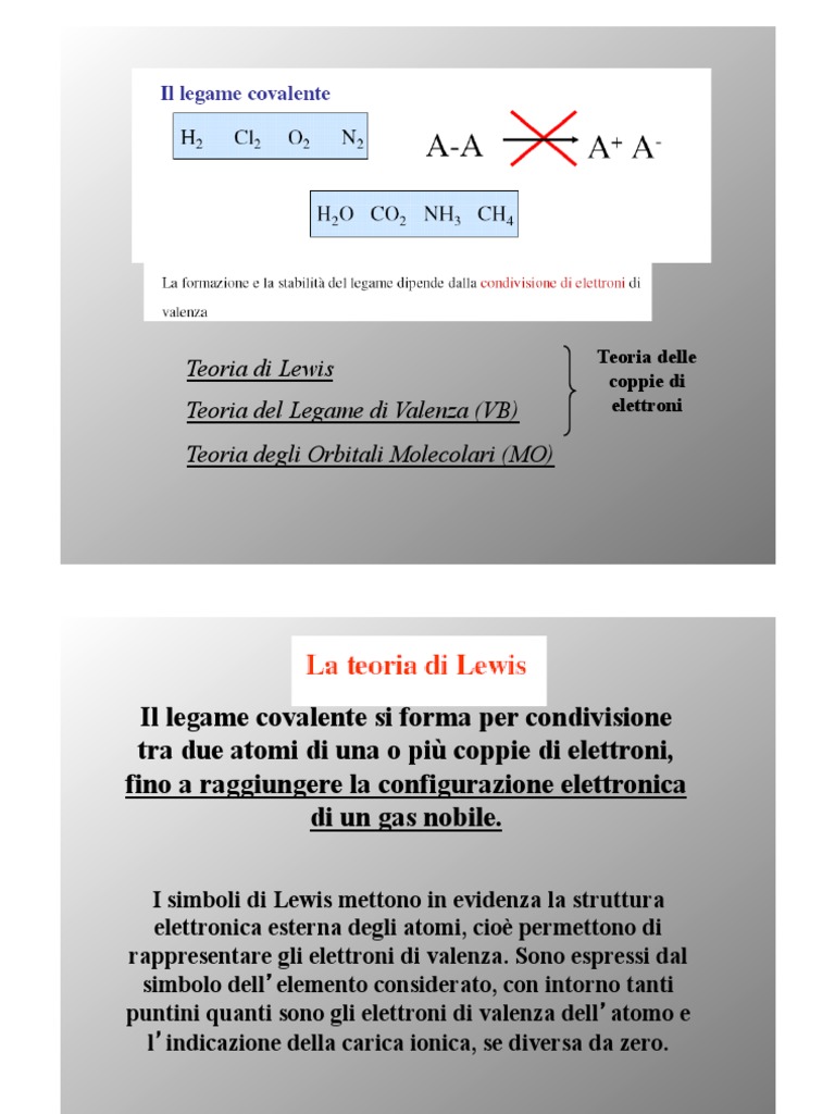 Teoria Di Lewis Teoria Del Legame Di Valenza (VB) Teoria Degli Orbitali Molecolari (MO)