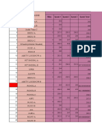 Round 3 results of collegiate debate competition