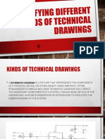 Types of Electronic Diagram