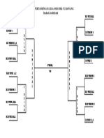 Bagan Pertandingan Liga Osis SMK N 2 Bawang Babak 16 Besar: S E M I F I N A L S E M I F I N A L