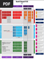 Microsoft 365 Enterprise On A Page - With F1