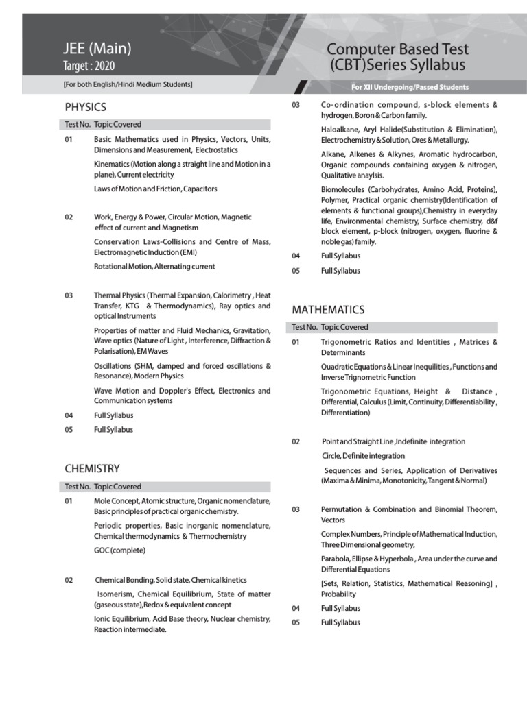 JEE (Main) : Computer Based Test (CBT) Series Syllabus | PDF | Integral ...
