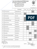 Master Time Table Spring 2019