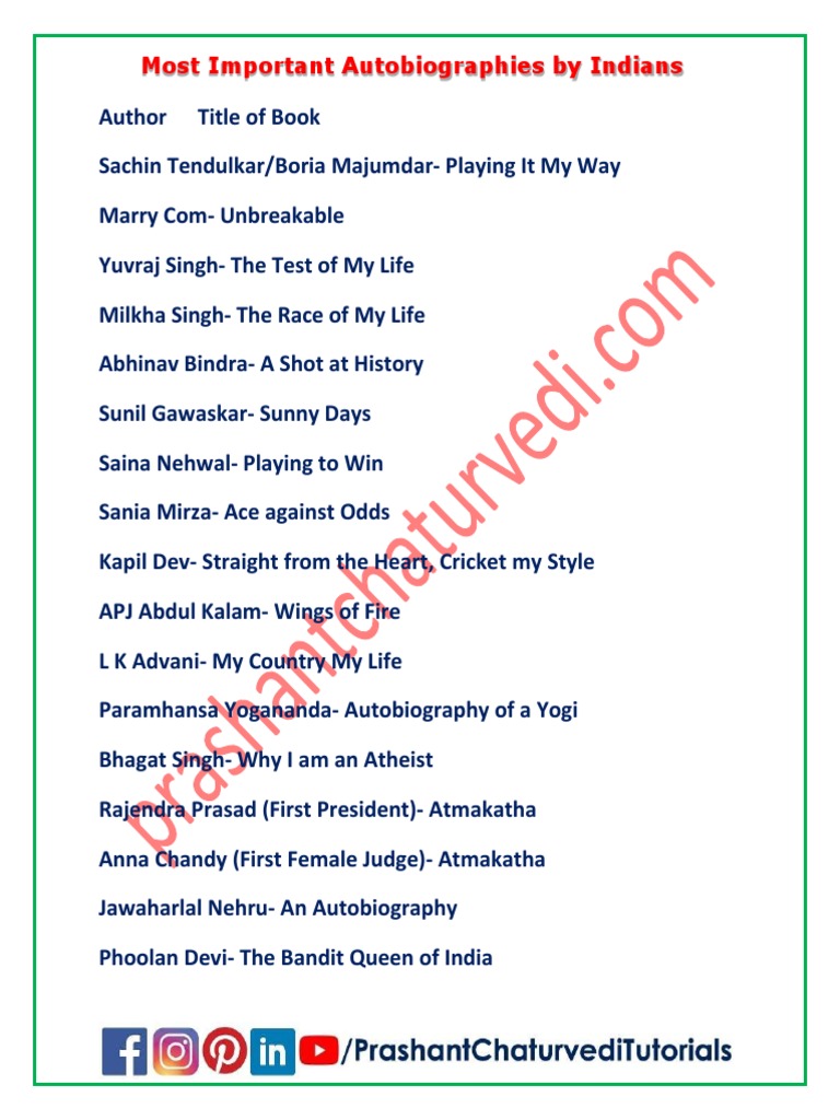 Most Important Autobiographies by Indians | PDF