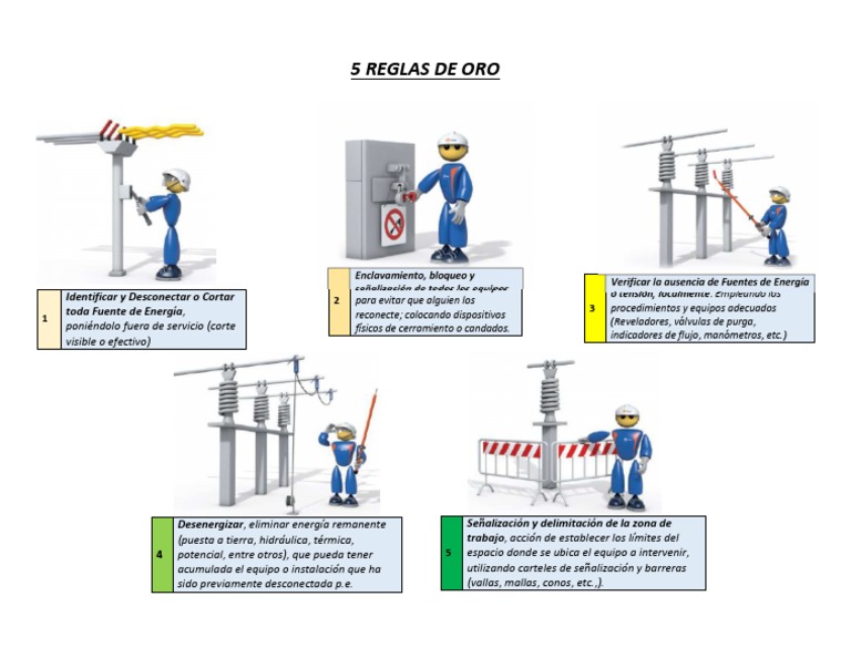 5 Reglas de Oro | PDF