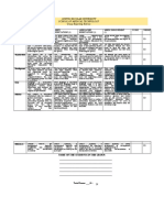 Centro Escolar University School of Medical Technology Group Reporting Rubrics