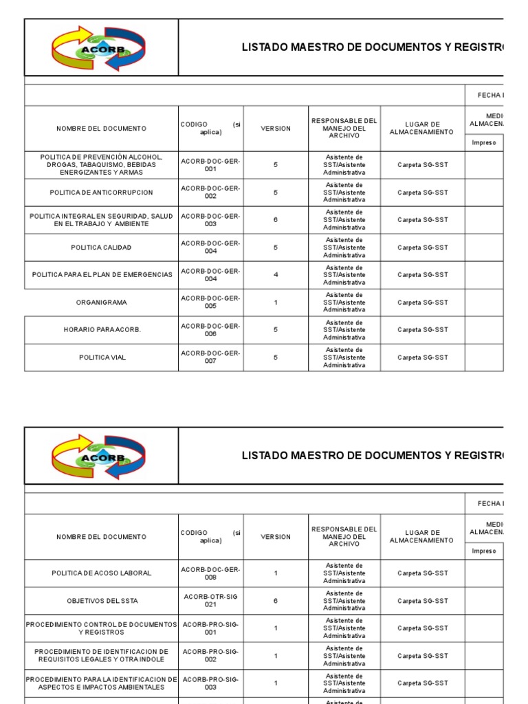 Listado Maestro de Documentos | Descargar gratis PDF | Archivo de ...
