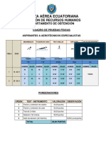 Pruebas Fisicas PDF