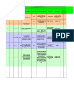 Matriz de Requisito Legal 