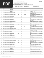 Neet19 ListofApplicant