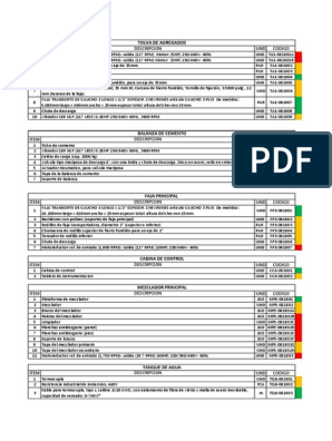 archivo PDF Catálogo de lista de piezas de repuesto Empacadora Anudado RP15 piezas Manual