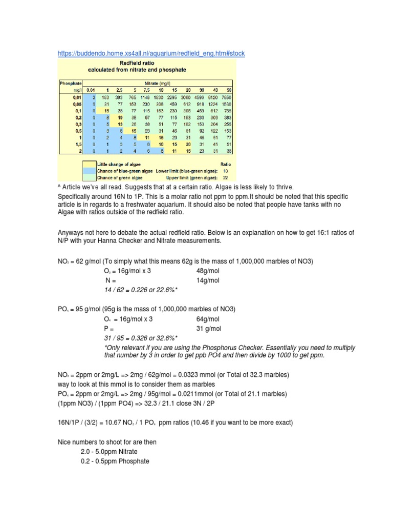 Nitrate and Phosphate Ratio of Redfield Ratio PDF