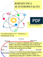 Arco Hermenêutico