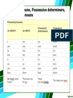 Personal Pronouns