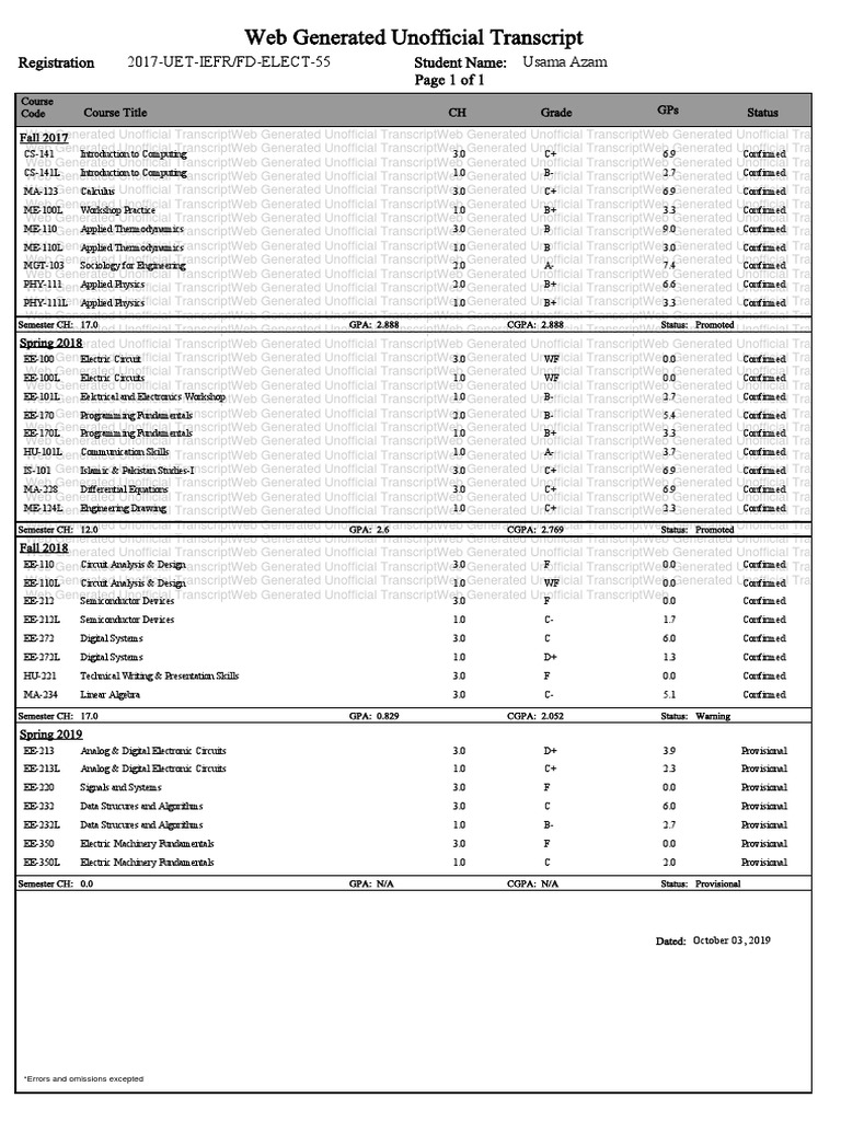 Unofficial Transcript Overview | PDF | Network Analysis (Electrical ...