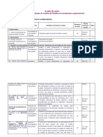 Implantação de modelo de socialização organizacional