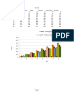 Project of F.I (2) .Ods