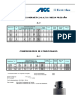 Compressores ACC Electrolux PDF