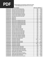 MRP List - 01-10-2019 Beer PDF