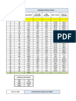 Promedio Movil Simple Mes Pronóstico Abs % Error Jugos Funcionales Ventas Error Del Pronóstico Valor Absoluto Error Al Cuadrado