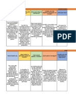 Tarea Sena 14 Foro