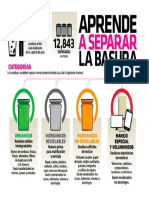 Sesion 2 Comunicacion Infografia 2