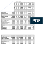 Estado de Situación Financiera