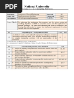 National University: To Understand The Fundamental Data Structures and The Various Sorting and