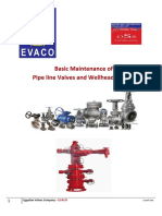 Basic Wellhead Valves