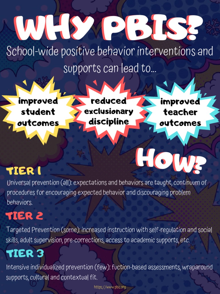Benefits of School-Wide PBIS | PDF