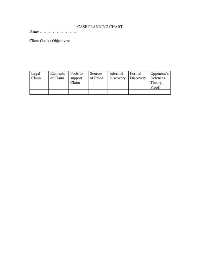 Case Planning Chart PDF PDF