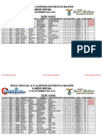 Resultados de Ilave Iv Ombal 2019 PDF