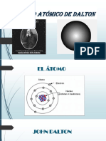 Modelo Atomico de Dalton